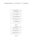 COMMUNICATION METHOD FOR DUAL-CARD USER EQUIPMENT AND APPARATUS diagram and image