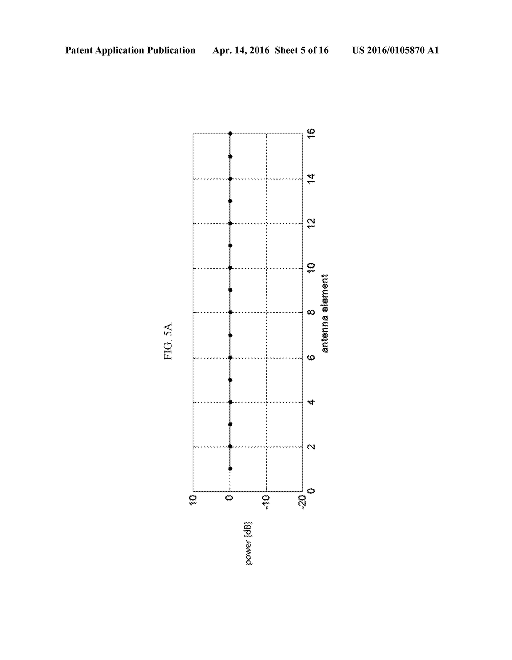 METHOD AND APPARATUS FOR GENERATING COMMON SIGNAL IN MULTIPLE INPUT     MULTIPLE OUTPUT SYSTEM - diagram, schematic, and image 06