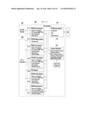 METHOD AND APPARATUS FOR GENERATING COMMON SIGNAL IN MULTIPLE INPUT     MULTIPLE OUTPUT SYSTEM diagram and image