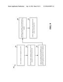 UE CATEGORY HANDLING diagram and image