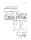 UE CATEGORY HANDLING diagram and image