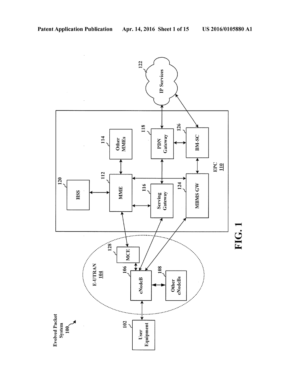 CARRIER AGGREGATION METHODS OF BROADCAST CHANNELS WITH BROADCAST CHANNELS     OR BROADCAST CHANNELS WITH UNICAST CHANNELS - diagram, schematic, and image 02