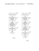 Method For Managing Transmissions of Data From a Plurality of     Machine-To-Machine Devices diagram and image