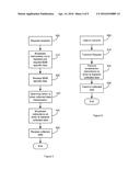 Method For Managing Transmissions of Data From a Plurality of     Machine-To-Machine Devices diagram and image