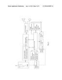 Portable Communication Device with Recording Format Transformation Module diagram and image