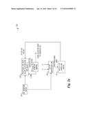 System and Method for Link Adaptation diagram and image