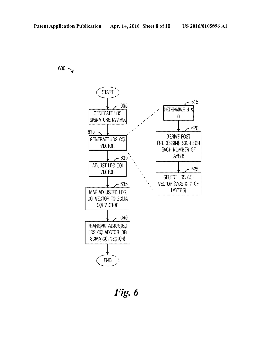 System and Method for Link Adaptation - diagram, schematic, and image 09