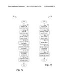 System and Method for Link Adaptation diagram and image