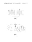 METHOD AND APPARATUS FOR PERFORMING RANDOM ACCESS IN A MOBILE     COMMUNICATION SYSTEM diagram and image