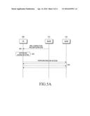 METHOD AND APPARATUS FOR PERFORMING RANDOM ACCESS IN A MOBILE     COMMUNICATION SYSTEM diagram and image