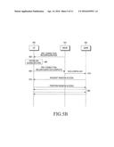 METHOD AND APPARATUS FOR PERFORMING RANDOM ACCESS IN A MOBILE     COMMUNICATION SYSTEM diagram and image