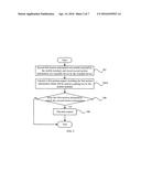 MOBILE TERMINAL, WEARABLE DEVICE, AND EQUIPMENT PAIRING METHOD diagram and image