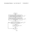 MOBILE TERMINAL, WEARABLE DEVICE, AND EQUIPMENT PAIRING METHOD diagram and image