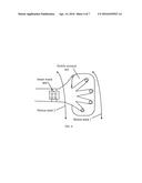 MOBILE TERMINAL, WEARABLE DEVICE, AND EQUIPMENT PAIRING METHOD diagram and image