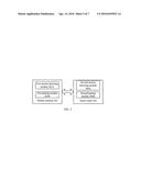 MOBILE TERMINAL, WEARABLE DEVICE, AND EQUIPMENT PAIRING METHOD diagram and image