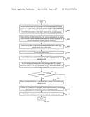 MOBILE TERMINAL, WEARABLE DEVICE, AND EQUIPMENT PAIRING METHOD diagram and image