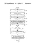 MOBILE TERMINAL, WEARABLE DEVICE, AND EQUIPMENT PAIRING METHOD diagram and image