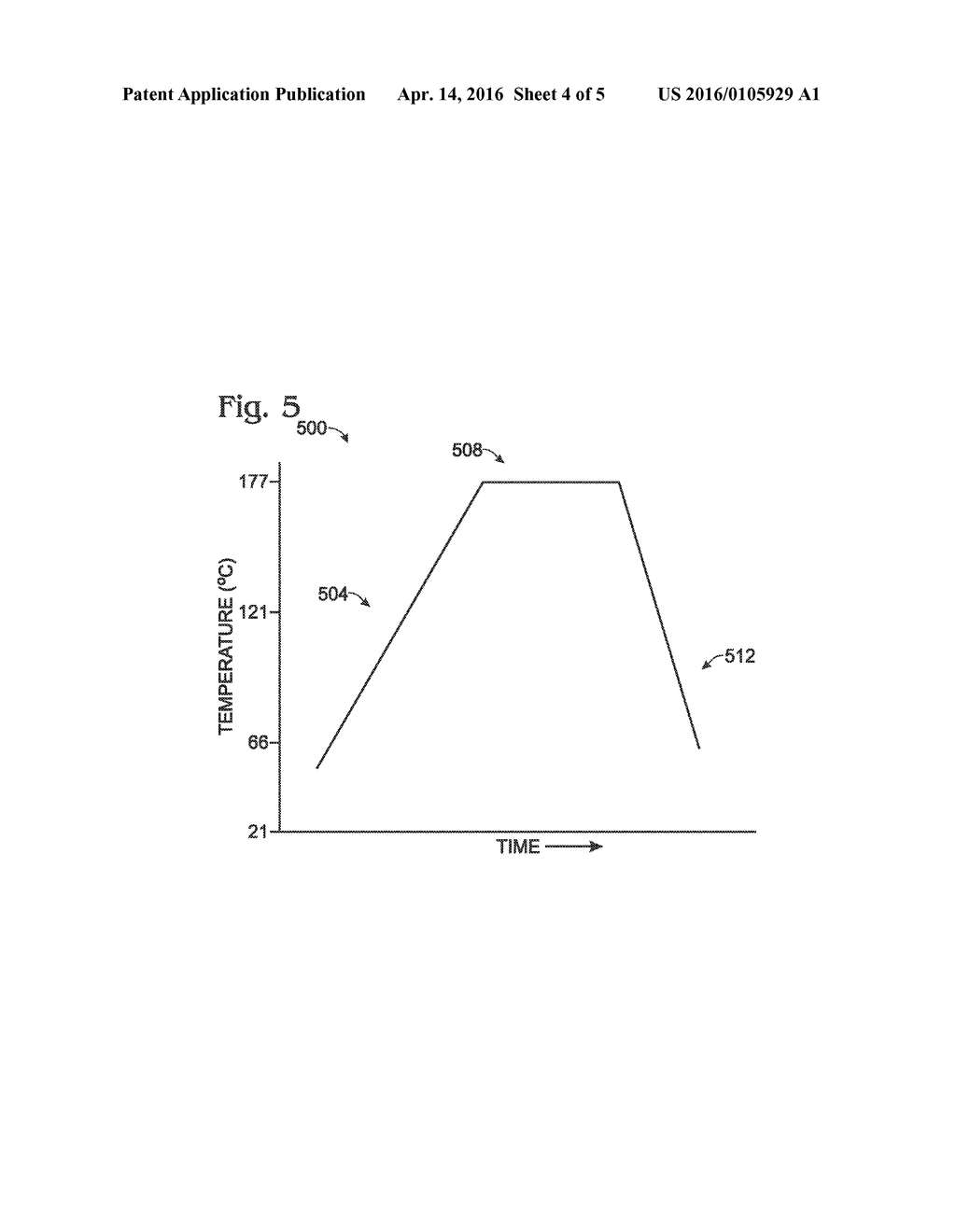 APPARATUS FOR CURING COMPOSITE MATERIALS AND METHOD OF USE THEREOF - diagram, schematic, and image 05