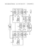 HIGH-PRODUCTIVITY HYBRID INDUCTION HEATING/WELDING ASSEMBLY diagram and image