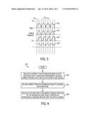 RIPPLE REDUCTION IN LIGHT EMITTING DIODE (LED)-BASED LIGHT BULB THROUGH     INCREASED RIPPLE ON AN ENERGY STORAGE CAPACITOR diagram and image