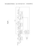 DIMMABLE LED LIGHTING APPARATUS diagram and image