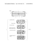 SURGE PROTECTION DEVICE, METHOD FOR MANUFACTURING THE SAME, AND ELECTRONIC     COMPONENT INCLUDING THE SAME diagram and image