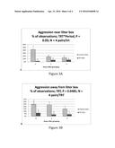 ANIMAL LITTER CONTAINING A PHEROMONE COMPOSITION diagram and image