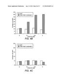 RECOMBINANT NON-HUMAN MAMMALIAN MODEL FOR HEPATITIS INFECTION AND     IMMUNOPATHOGENESIS diagram and image