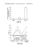 RECOMBINANT NON-HUMAN MAMMALIAN MODEL FOR HEPATITIS INFECTION AND     IMMUNOPATHOGENESIS diagram and image