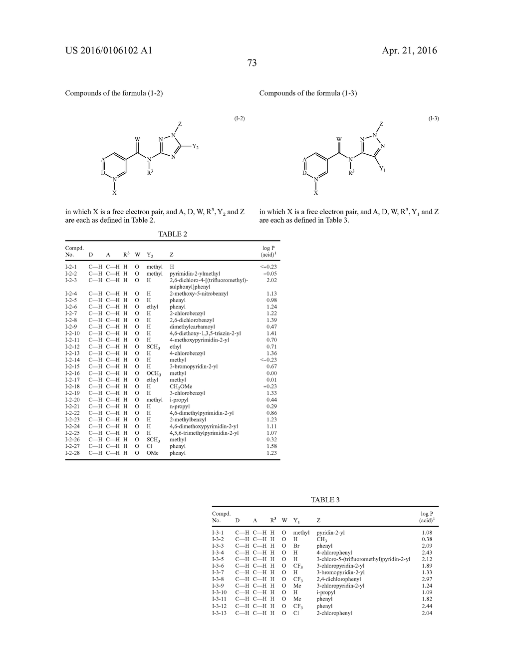 KNOWN AND NEW HETEROCYCLIC COMPOUNDS AS PEST CONTROL AGENTS - diagram, schematic, and image 74