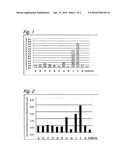 PLANT EXTRACT CONTAINING DIKETOPIPERAZINE AND METHOD FOR PRODUCING SAME diagram and image