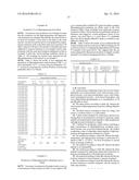 PLANT EXTRACT CONTAINING DIKETOPIPERAZINE AND METHOD FOR PRODUCING SAME diagram and image