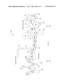 ASSEMBLY DRUM AND SYSTEM AND METHOD USING THE SAME FOR THE AUTOMATED     PRODUCTION OF E-VAPOR DEVICES diagram and image