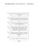 ASSEMBLY DRUM AND SYSTEM AND METHOD USING THE SAME FOR THE AUTOMATED     PRODUCTION OF E-VAPOR DEVICES diagram and image