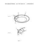 FOOD PLATE diagram and image