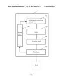 PROGRAMMABLE AND PROGRAM-CONTROLLED SMART COOKING MACHINE diagram and image