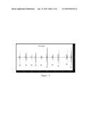 NON-INVASIVE DIAGNOSTIC DEVICE BASED ON AUDIOMETRIC ANALYSIS diagram and image