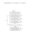 APPARATUS AND METHOD FOR DETECTING BIOMETRIC INFORMATION diagram and image