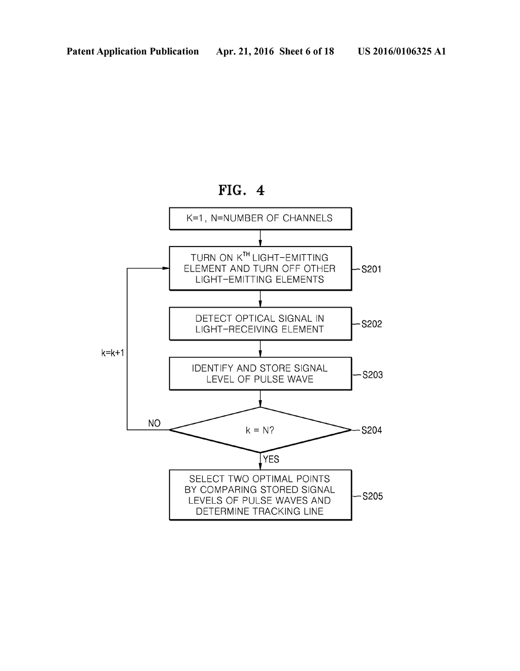 APPARATUS AND METHOD FOR DETECTING BIOMETRIC INFORMATION - diagram, schematic, and image 07