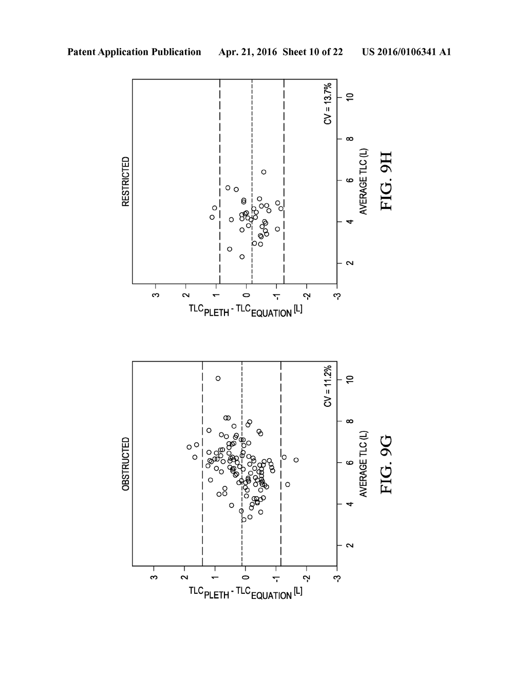 DETERMINING RESPIRATORY PARAMETERS - diagram, schematic, and image 11