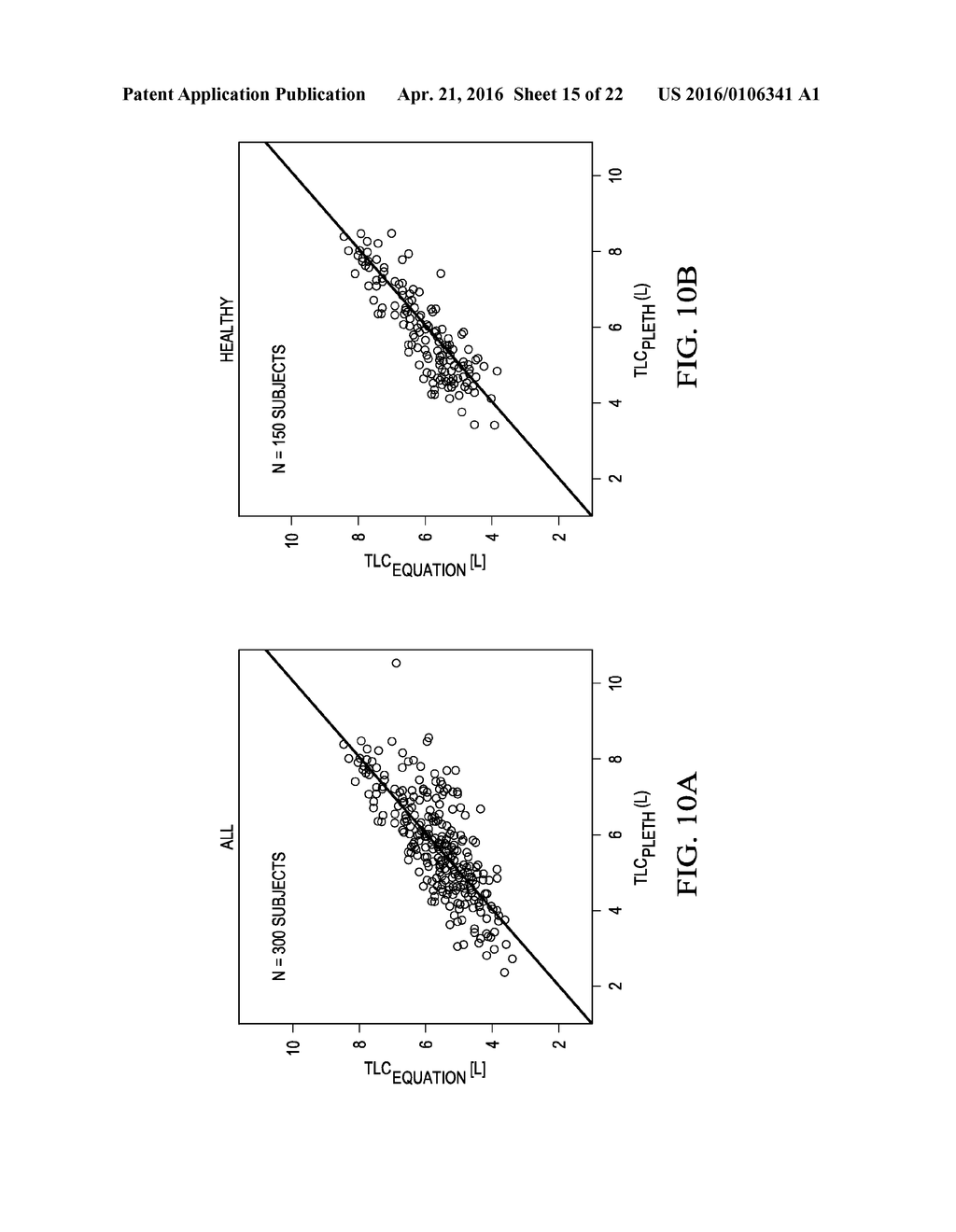 DETERMINING RESPIRATORY PARAMETERS - diagram, schematic, and image 16