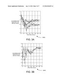 System and Method for Monitoring a Subject s Eye diagram and image