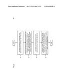 METHOD AND APPARATUS FOR PROVIDING MOVEMENT DETECTION  BASED ON AIR     PRESSURE DATA diagram and image