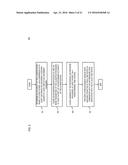 METHOD AND APPARATUS FOR PROVIDING MOVEMENT DETECTION  BASED ON AIR     PRESSURE DATA diagram and image