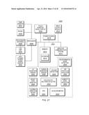 PERSONAL CLOUD WITH A PLURALITY OF MODULAR CAPABILITIES diagram and image