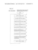 Photoacoustic Imager and Photoacoustic Imaging Method diagram and image