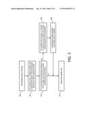 SP02 TONE MODULATION WITH AUDIBLE LOWER CLAMP VALUE diagram and image