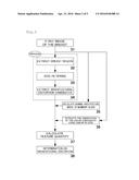 BREAST CANCER DETECTION SYSTEM, BREAST CANCER DETECTION METHOD, BREAST     CANCER DETECTION PROGRAM, AND COMPUTER-READABLE RECORDING MEDIUM HAVING     BREAST CANCER DETECTION PROGRAM RECORDED THEREON diagram and image