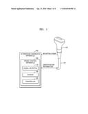 PROBE CONTROL METHOD AND APPARATUS diagram and image