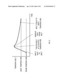 HEATED BOLT FOR MODULAR HIP STEM diagram and image